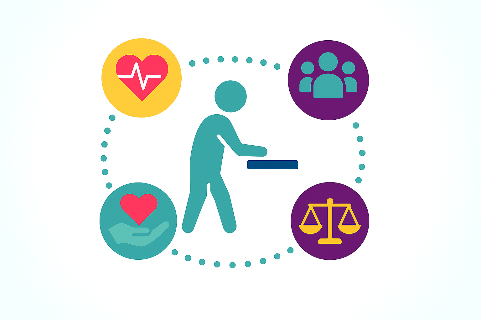 Infographic for value-based care resources. Person working at desk in the middle with symbols around it in a circle for people, balance scale, hand holding a heart, heart.