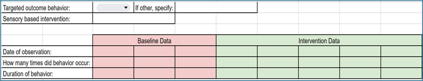 Sample data sheet - date of behavior, duration, etc.