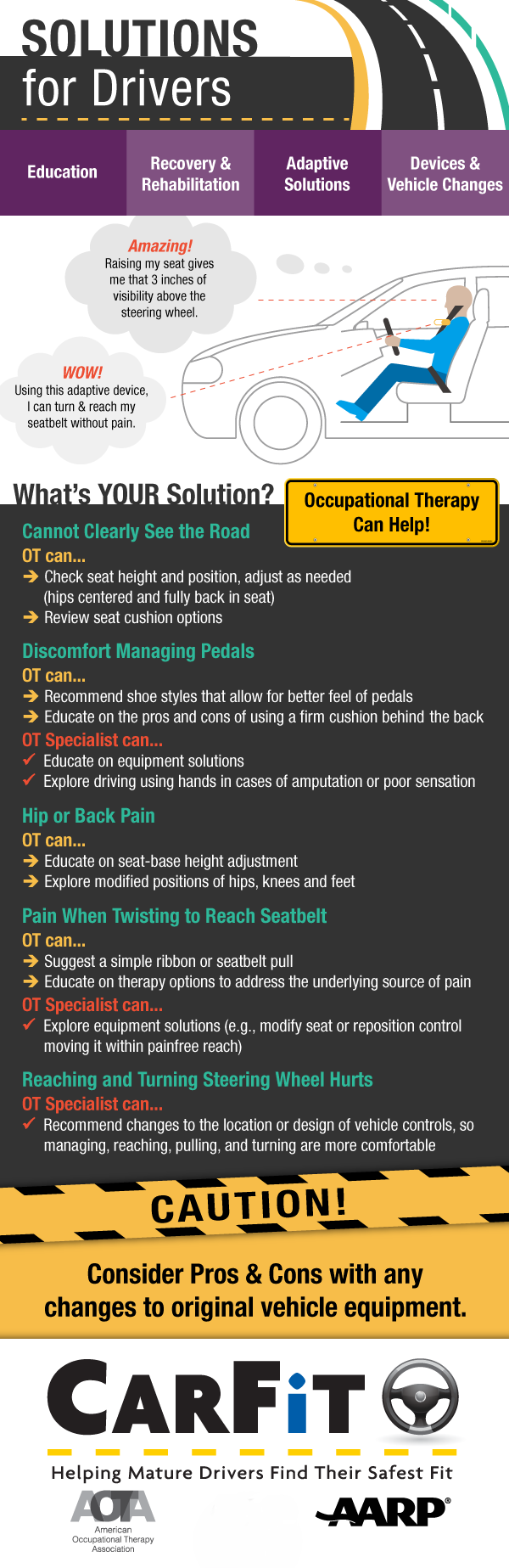 Solutions for Drivers  Education. Recovery & Rehabilitation. Adaptive Solutions.  Devices & Vehicle Changes  Amazing! Raising my seat gives me that 3 inches of visibility above the steering wheel!  Wow! Using this adaptive device, I can turn & reach my seatbelt without pain.   What’s YOUR Solution? Occupational therapy can help!  Cannot Clearly See the Road OT can… •	Check seat height and position, adjust as needed (hips centered and fully back in seat) •	Review seat cushion options  Discomfort Managing Pedals OT can… •	Recommend shoe styles that allow for better feel of pedals •	Educate o the pros and cons of using a firm cushion behind the back OT Specialist can… •	Educate on equipment solutions •	Explore driving using hands in cases of amputation or poor sensation  Hip or Back Pain OT can… •	Educate on seat-base height adjustment •	Explore modified positions of hips, knees and feet  Pain When Twisting to Reach Seatbelt OT can… •	Suggest a simple ribbon or seatbelt pull •	Educate on therapy options to address the underlying source of pain OT Specialist can… •	Explore equipment solutions (e.g., modify seat or reposition control moving it within pain-free reach)  Reaching and Turning Steering Wheel Hurts OT Specialist can… •	Recommend changes to the location or design of vehicle controls, so managing, reaching, pulling, and turning are more comfortable.  CAUTION! Consider pros and cons with any changes to original vehicle equipment.